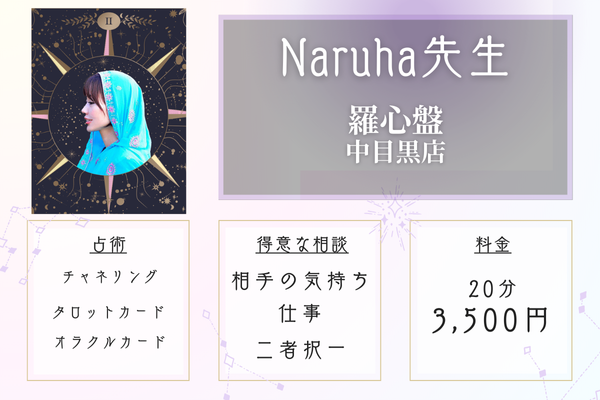 Naruha先生