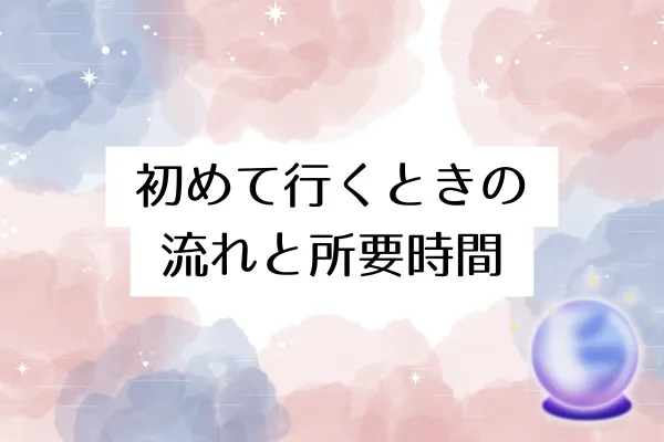 初めて行くときの流れと所要時間