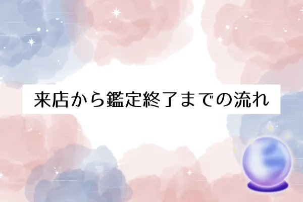 来店から鑑定終了までの流れ